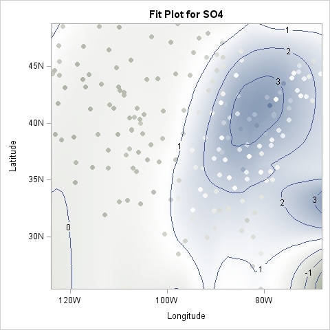 Fit Plot for the SO4 Data