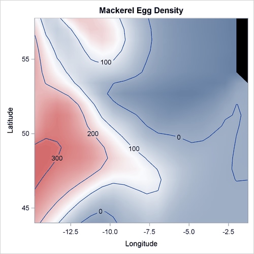 Mackerel Egg Density