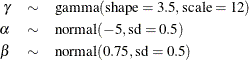 \begin{eqnarray*}  \gamma & \sim &  \mbox{gamma}(\mbox{shape} = 3.5, \mbox{scale} = 12) \\ \alpha & \sim &  \mbox{normal}(-5, \mbox{sd} = 0.5) \\ \beta & \sim &  \mbox{normal}(0.75, \mbox{sd} = 0.5) \end{eqnarray*}