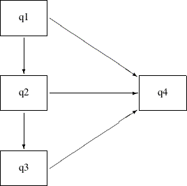 LaTeX defined picture