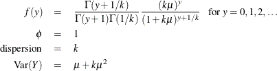 \begin{eqnarray*} f(y) & = & \frac{\Gamma (y+1/k)}{\Gamma (y+1)\Gamma (1/k)} \frac{(k\mu )^ y}{(1+k\mu )^{y+1/k}}~ ~ ~ \mbox{for } y = 0,1,2,\ldots \\ \phi & = & 1 \\ \mr{dispersion} & = & k \\ \mr{Var}(Y) & = & \mu + k\mu ^2 \\ \end{eqnarray*}