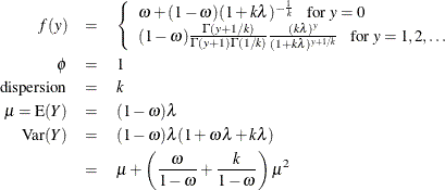 \begin{eqnarray*} f(y) & = & \left\{ \begin{array}{l} \omega + (1-\omega )(1+k\lambda )^{-\frac{1}{k}}~ ~ ~ \mbox{for } y=0 \\ (1-\omega ) \frac{\Gamma (y+1/k)}{\Gamma (y+1)\Gamma (1/k)} \frac{(k\lambda )^ y}{(1+k\lambda )^{y+1/k}} ~ ~ ~ \mbox{for } y = 1,2,\ldots \\ \end{array} \right. \\ \phi & = & 1 \\ \mr{dispersion} & = & k \\ \mu = \mr{E}(Y) & = & (1-\omega )\lambda \\ \mr{Var}(Y) & = & (1-\omega )\lambda (1+\omega \lambda + k\lambda ) \\ & = & \mu + \left(\frac{\omega }{1-\omega }+\frac{k}{1-\omega }\right)\mu ^2 \\ \end{eqnarray*}