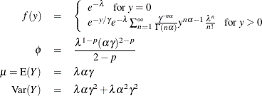\begin{eqnarray*} f(y) & = & \left\{ \begin{array}{l} e^{-\lambda } ~ ~ ~ \mbox{for } y=0 \\ e^{-y/ \gamma } e^{-\lambda } \sum _{n=1}^{\infty } \frac{\gamma ^{-n\alpha }}{\Gamma (n \alpha )} y^{n\alpha -1} \frac{\lambda ^{n}}{n!} ~ ~ ~ \mbox{for } y > 0 \\ \end{array} \right. \\ \phi & = & \frac{\lambda ^{1-p} (\alpha \gamma )^{2-p}}{2-p} \\ \mu = \mr{E}(Y) & = & \lambda \alpha \gamma \\ \mr{Var}(Y) & = & \lambda \alpha \gamma ^2 + \lambda \alpha ^2\gamma ^2 \\ \end{eqnarray*}