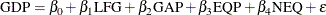 \[ \mr{GDP} = \beta _0 + \beta _1 \mr{LFG} + \beta _2 \mr{GAP} + \beta _3 \mr{EQP} + \beta _4 \mr{NEQ} +\epsilon \]