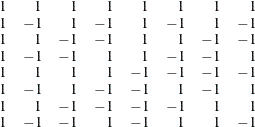 \[ \begin{array}{rrrrrrrr} 1 & 1 & 1 & 1 & 1 & 1 & 1 & 1\\ 1 & -1 & 1 & -1 & 1 & -1 & 1 & -1\\ 1 & 1 & -1 & -1 & 1 & 1 & -1 & -1\\ 1 & -1 & -1 & 1 & 1 & -1 & -1 & 1\\ 1 & 1 & 1 & 1 & -1 & -1 & -1 & -1\\ 1 & -1 & 1 & -1 & -1 & 1 & -1 & 1\\ 1 & 1 & -1 & -1 & -1 & -1 & 1 & 1\\ 1 & -1 & -1 & 1 & -1 & 1 & 1 & -1 \end{array} \]