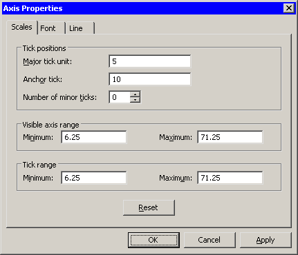 stataxesdialog.png (6308 bytes)