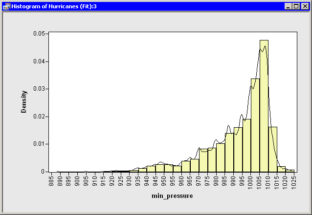 statfithist.png (8443 bytes)