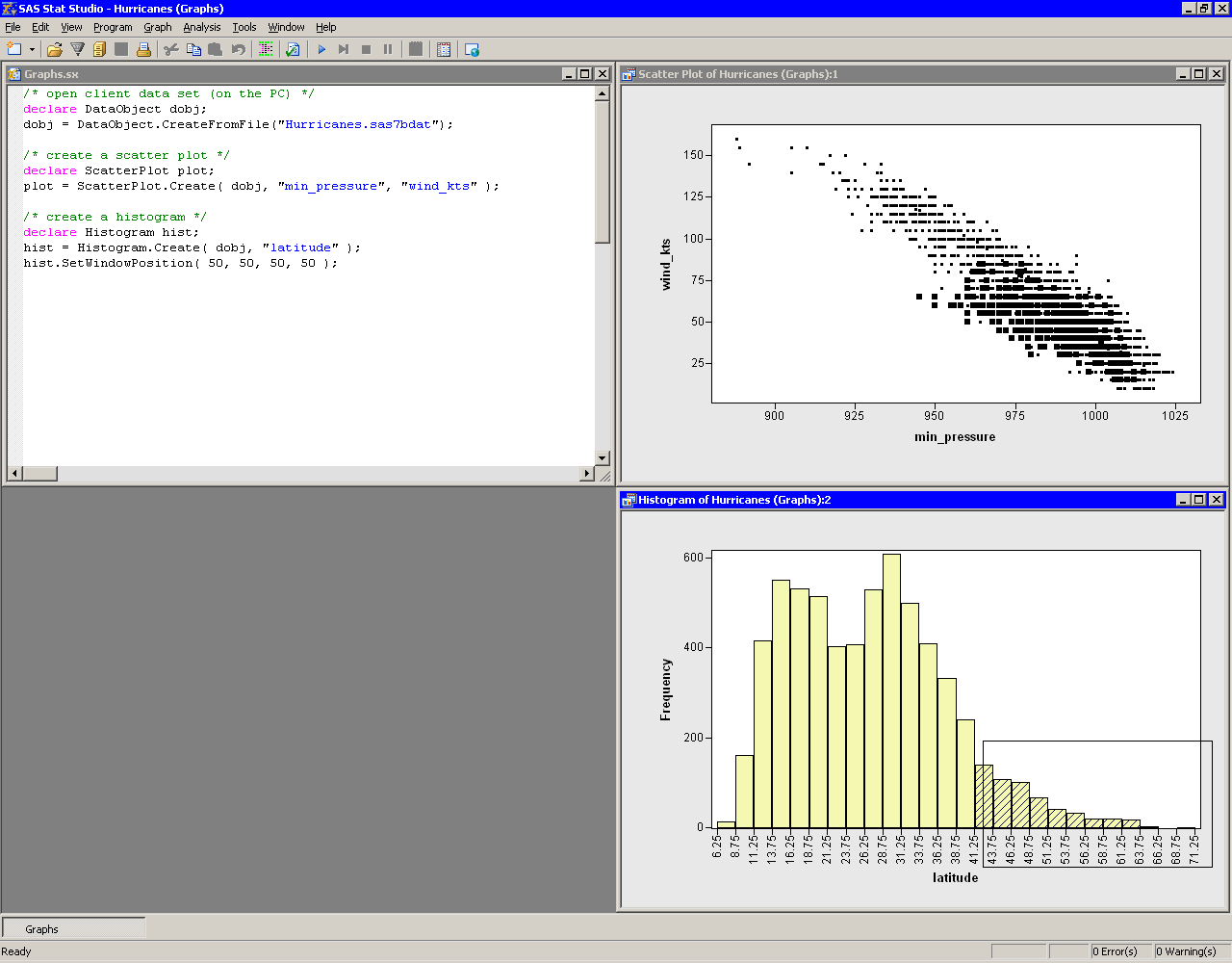 statgraphslat.png (53205 bytes)