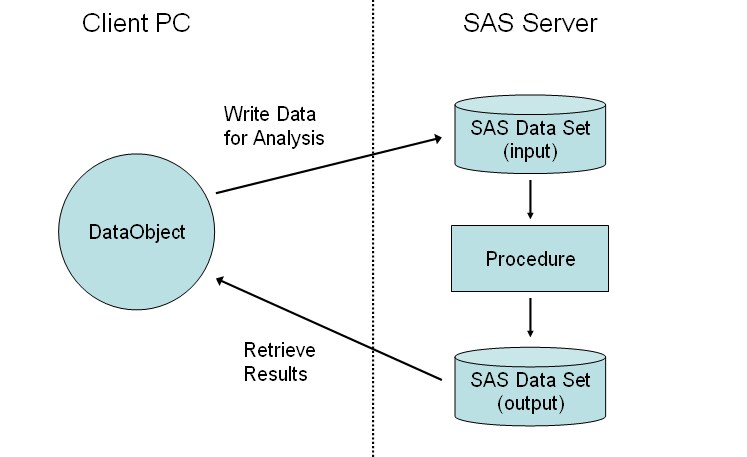 statintroclientserver.png (34137 bytes)