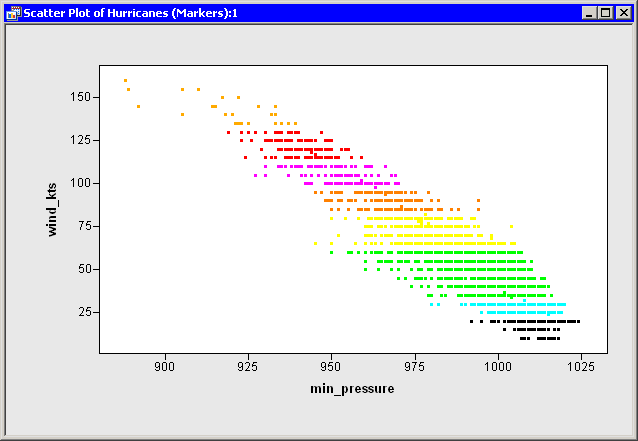 statmarkersnominal.png (7710 bytes)