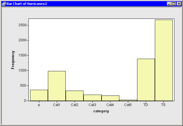 ugedabarchart0.png (7004 bytes)