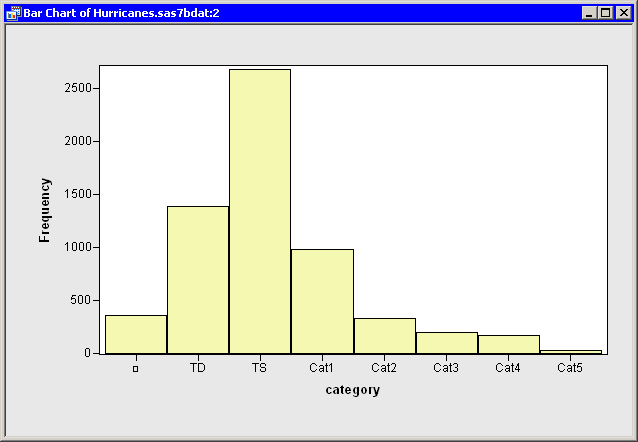 ugtechorderbardata.png (6802 bytes)