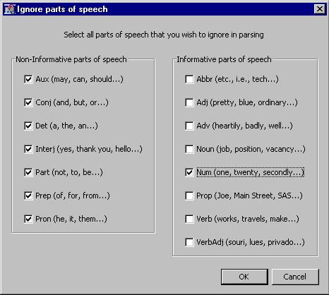 Ignore parts of speech dialog box