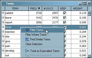 Filter Terms