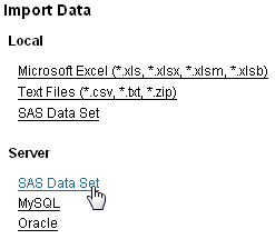 SAS data set