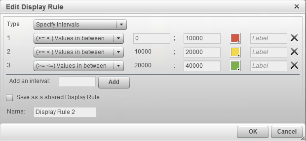Specifying Intervals in the Edit Display Rules Dialog Box