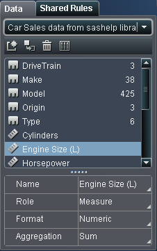 Details about a Selected Measure Data Item