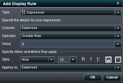 Add Display Rule Window for an Expression