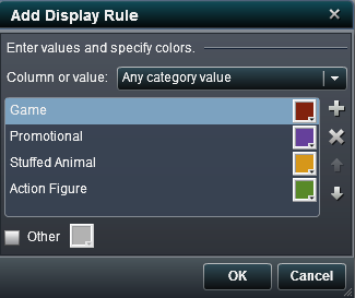 Add Display Rule Window with Values and Colors Specified