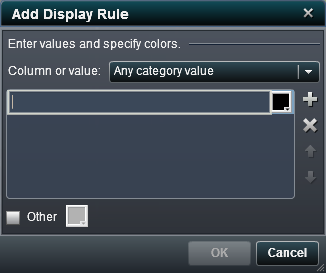 Add Display Rule Window for a Graph