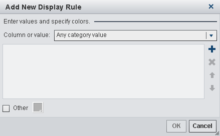 Add New Display Rule Window for a Graph