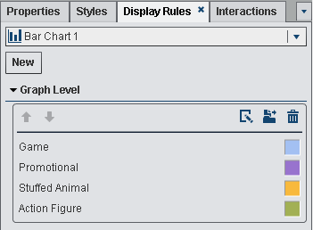 Display Rules Tab with the Display Rules for a Graph