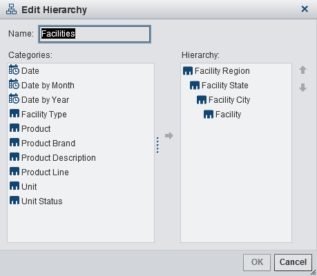 Edit Hierarchy Window
