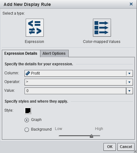 Add New Display Rule Window for an Expression in a Graph