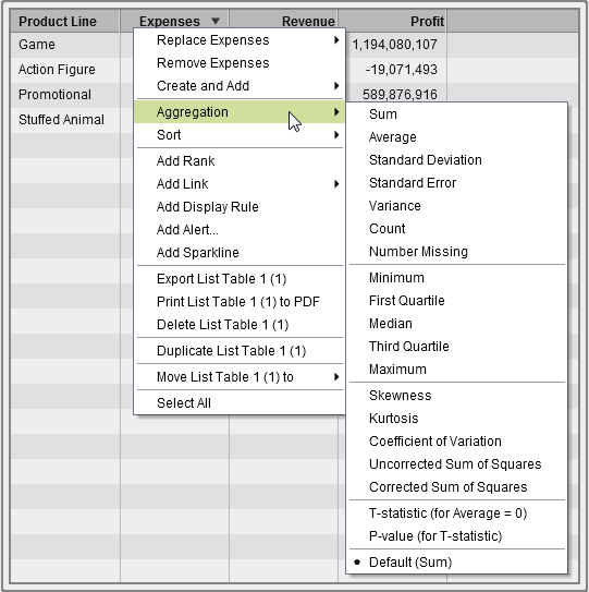 Aggregation Menu Items for a List Table