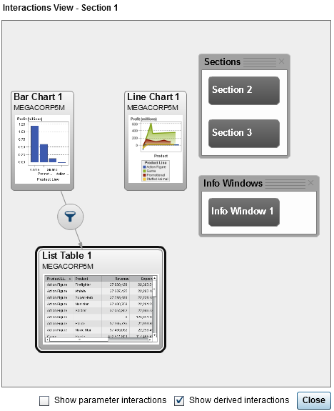 Creating a Filter Interaction between a Bar Chart and a List Table