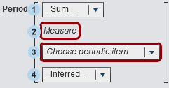 Parameters for the Period operator