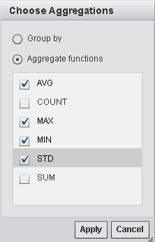 Choose Aggregations dialog box