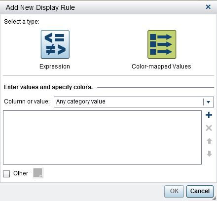 Add New Display Rule Window for Color-Mapped Values in Graphs