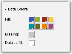 Example of Data Colors for a Bar Chart