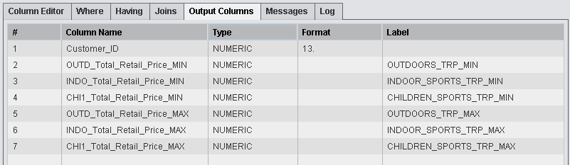 Output Columns tab with Pivot By values