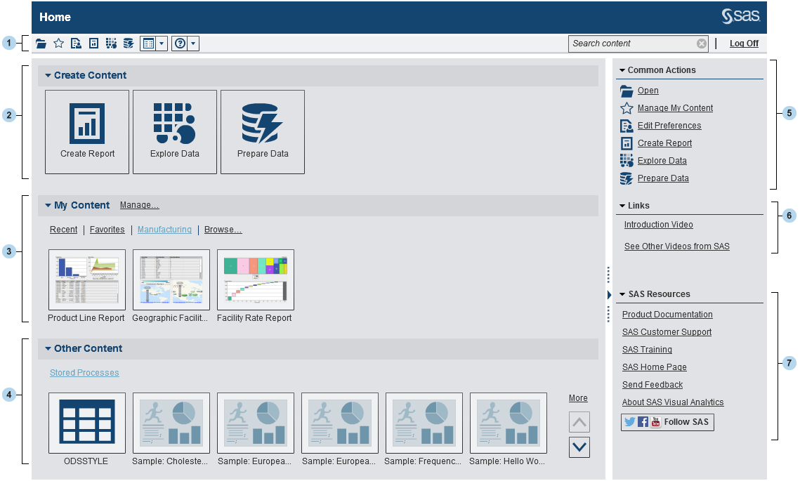 SAS Visual Analytics home page