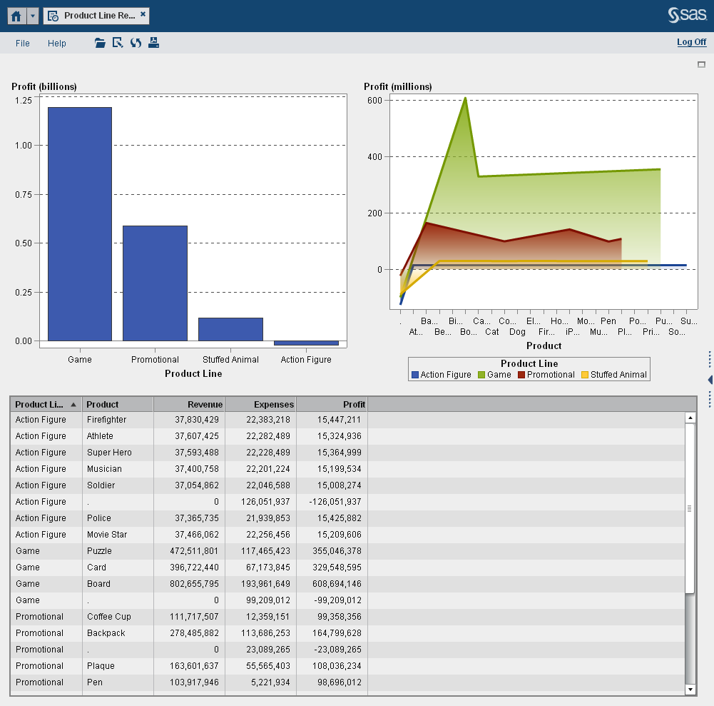 report in the web viewer