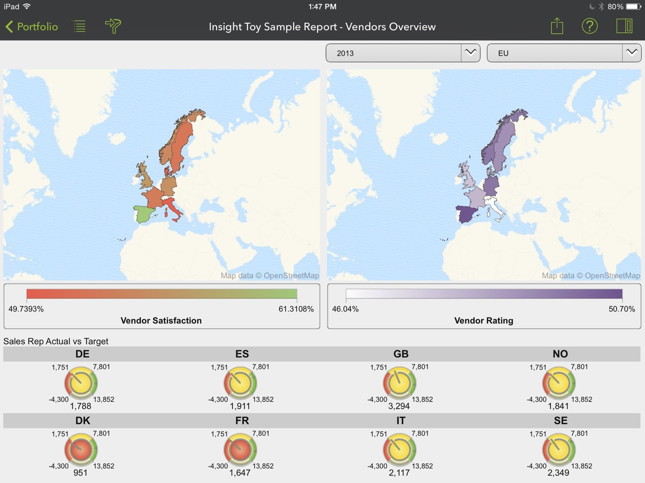 mobile report with navigation screenshot