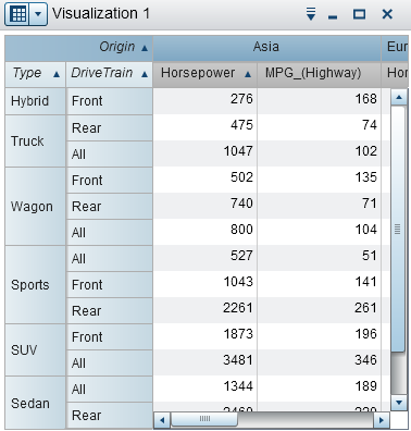 Example crosstab