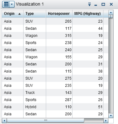 Example table