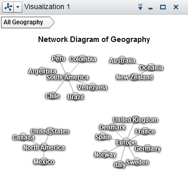 Example of a network diagram