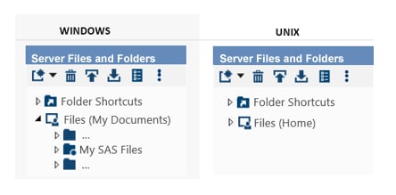 Examples of Server Files and Folders Sections