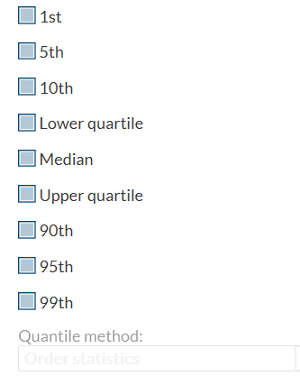 No check box is selected for the percentile statistics, so the Quantile method drop-down list is dimmed