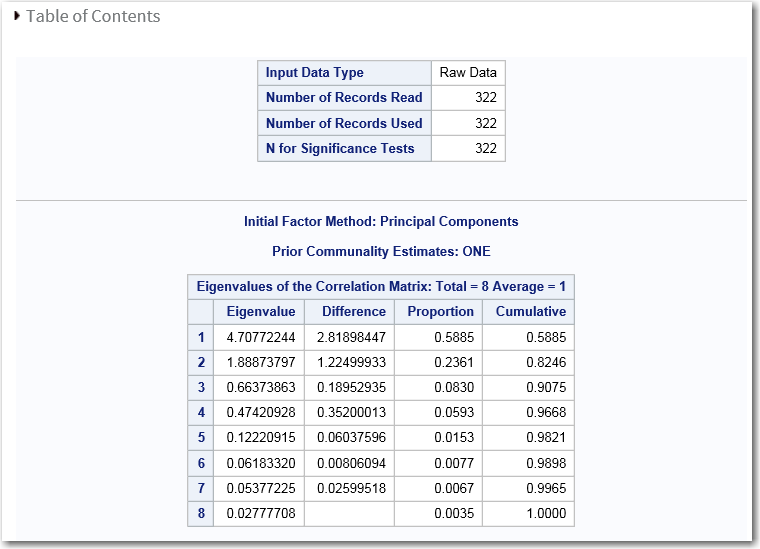 Results 1