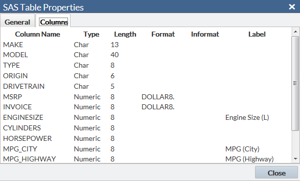 Column Properties for the Cars Table