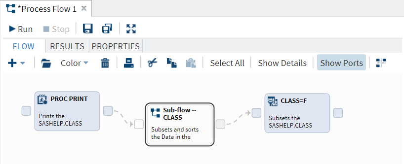 Example of a Subflow in a Process Flow