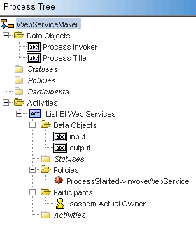 process tree for WebServiceMaker process
