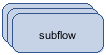 subflow diagram element