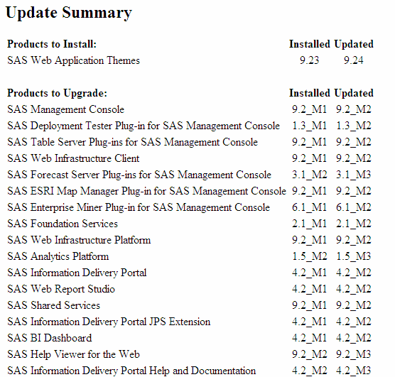 Example of Update Summary Section in the Deployment Summary