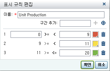 표시 규칙 편집 창